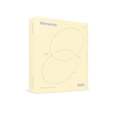 [WEVERSE] - BTS - Memories of 2021 - Digital Code